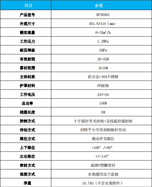 金成DP50A01電動灑水炮產品技術參數(shù) 金成DP50A01電動灑水炮產品技術參數(shù)