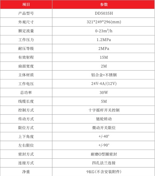 金成DD5035H電動鴨嘴技術參數(shù)表 金成DD5035H電動鴨嘴技術參數(shù)表