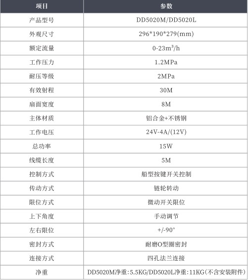 金成DD5020M/DD5020L電動前沖技術參數(shù)表 金成DD5020M/DD5020L電動前沖技術參數(shù)表