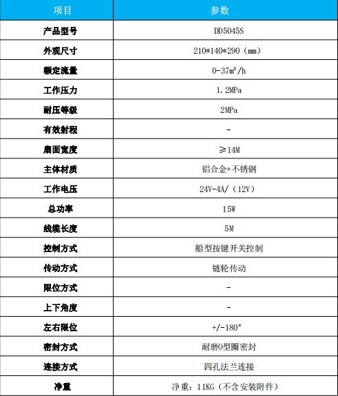 金成DD5045S電動后灑噴頭主要技術參數(shù)表 金成DD5045S電動后灑噴頭主要技術參數(shù)表