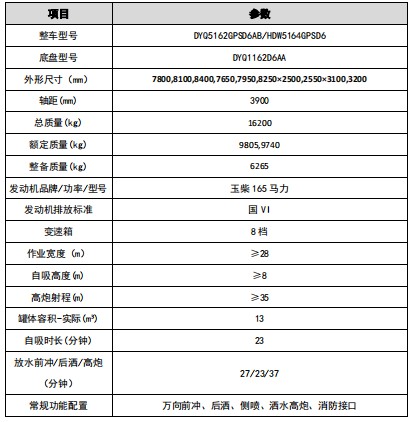 大運(yùn)運(yùn)途12方-13方灑水車(chē)整車(chē)技術(shù)參數(shù) 大運(yùn)運(yùn)途12方-13方灑水車(chē)整車(chē)技術(shù)參數(shù)